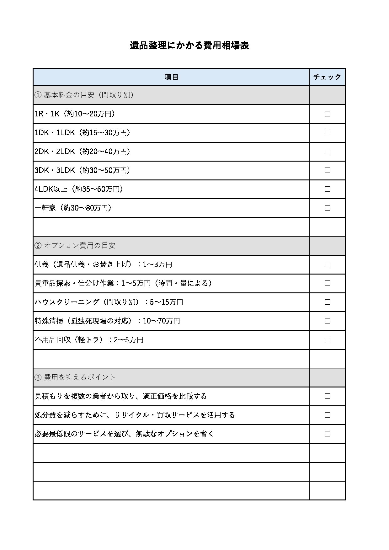 遺品整理にかかる費用相場表