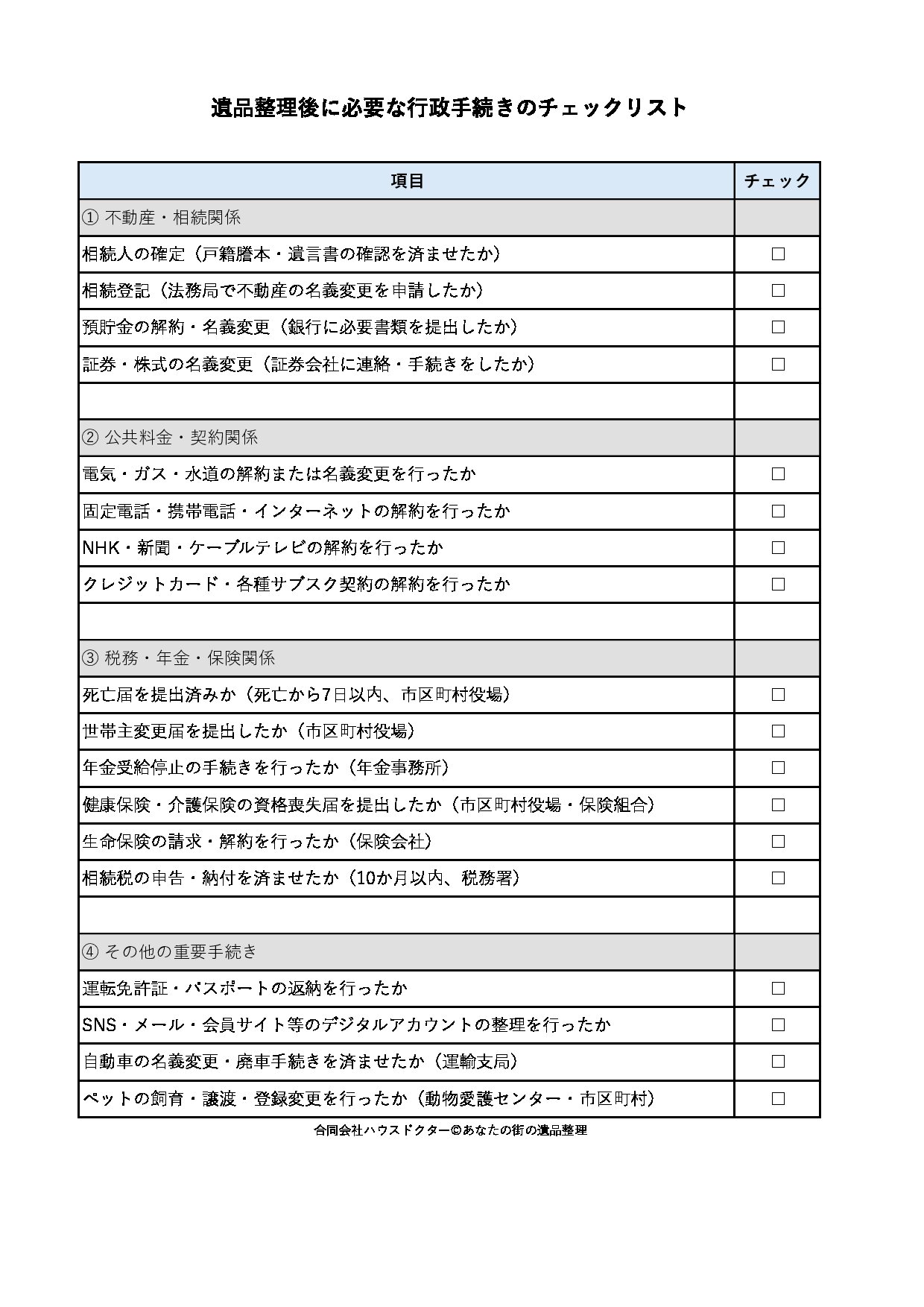 遺品整理後の手続き完全ガイド