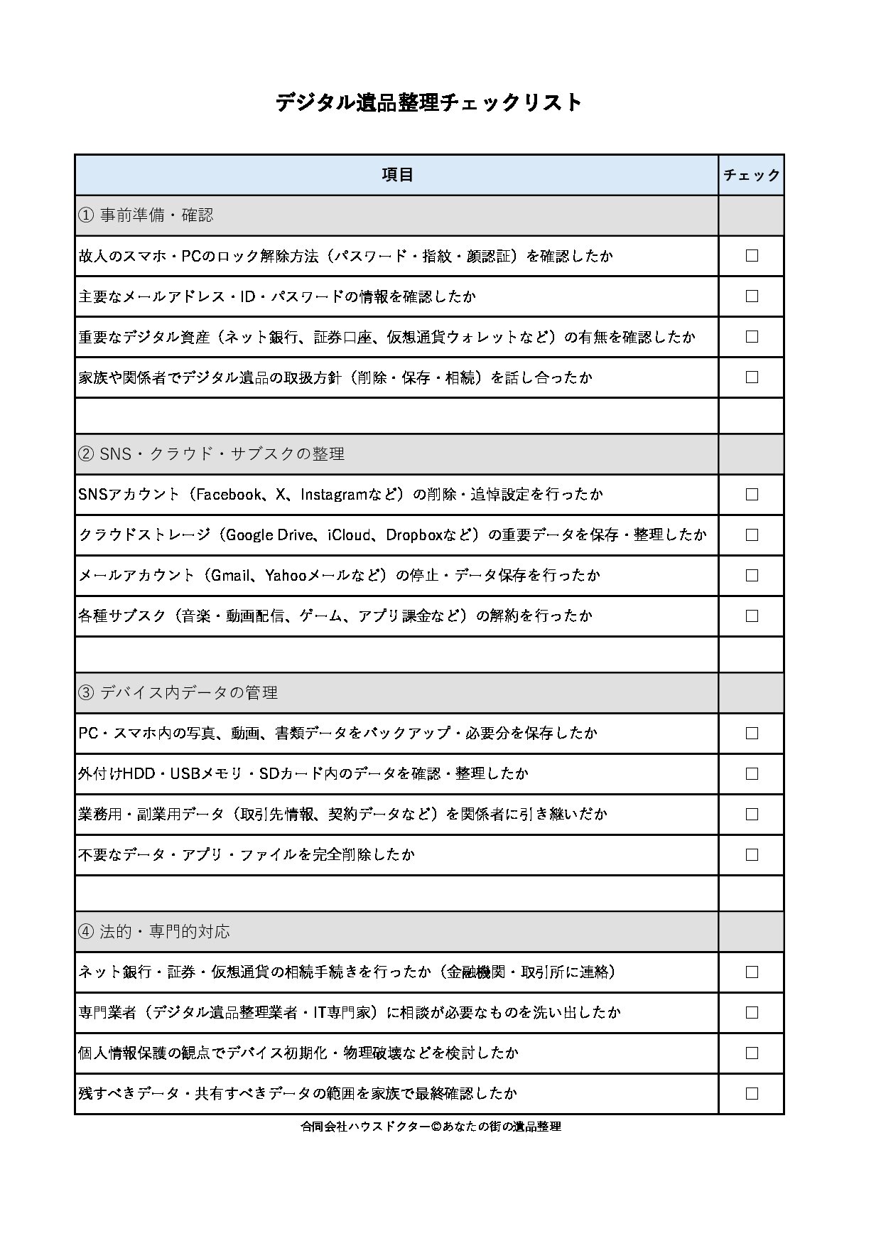 デジタル遺品整理チェックリスト